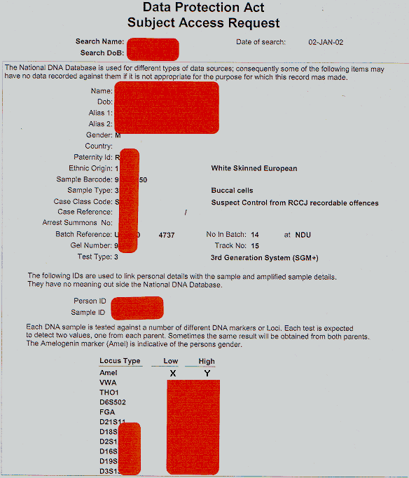  DNA profile 